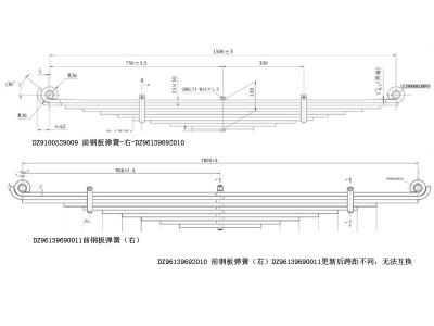 DZ96139690011,Front leaf spring (right),济南向前汽车配件有限公司