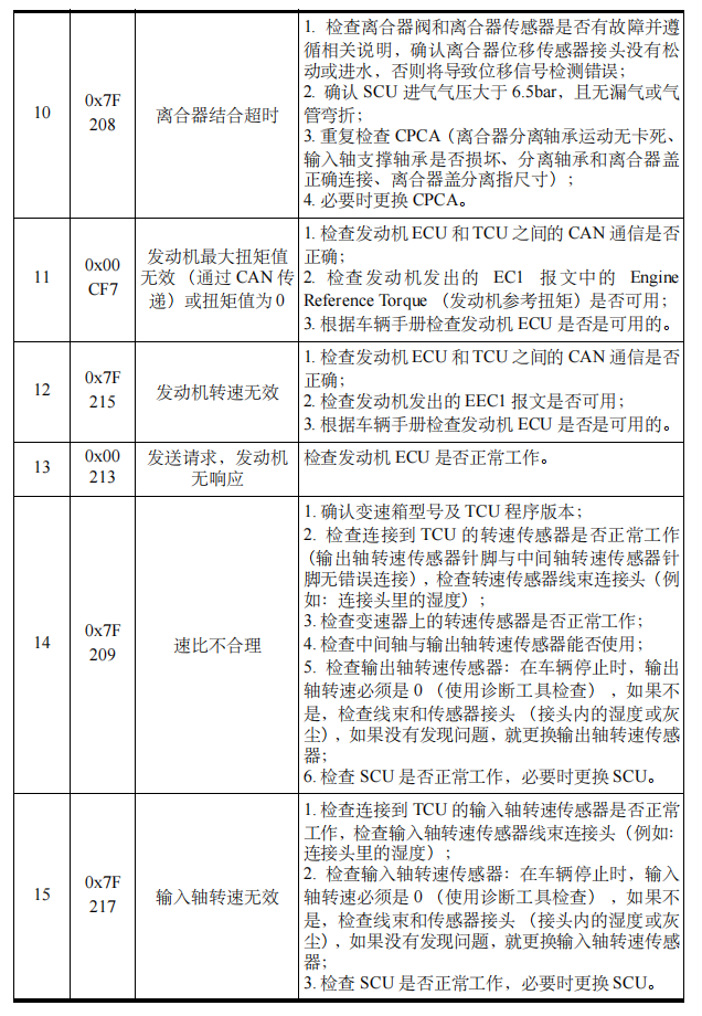 微信图片_20231127114626