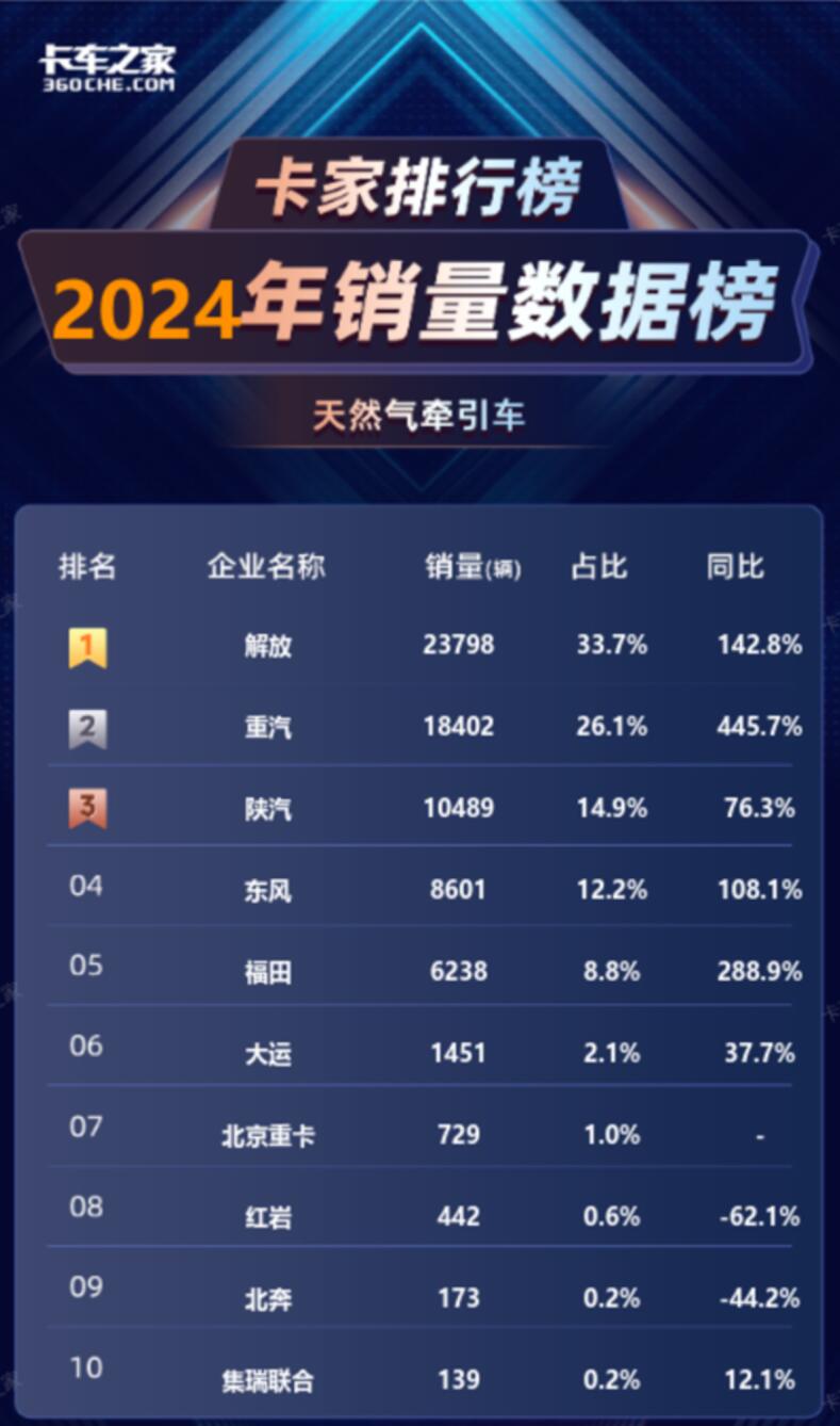 QQ截图20240607093846