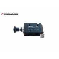 HWYS202200076  上装手拉阀