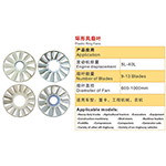 重卡、工程機(jī)械、農(nóng)機(jī)環(huán)形風(fēng)扇葉，發(fā)動機(jī)排量5L-40L