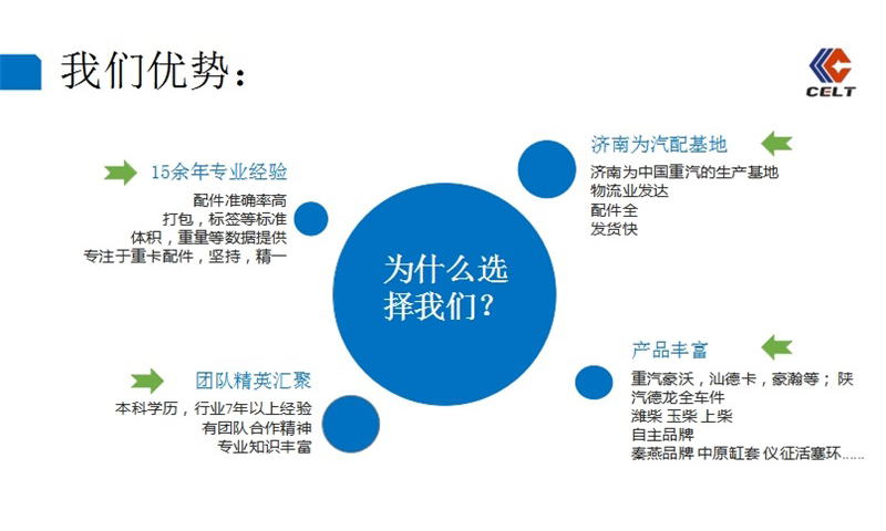 详情7