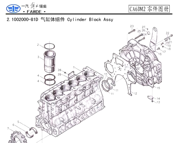 1002000-81D 气缸体组件