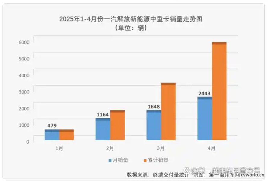 未标题-2