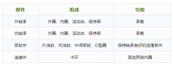 未标题-2