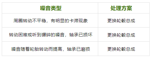 未标题-3