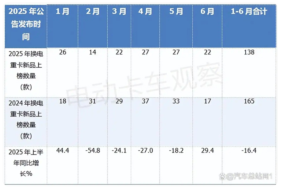 未标题-1