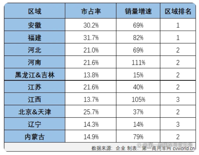 未标题-3
