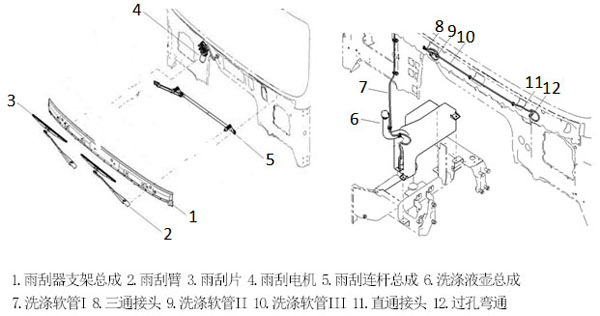 x3000-windscreen-rinse-system