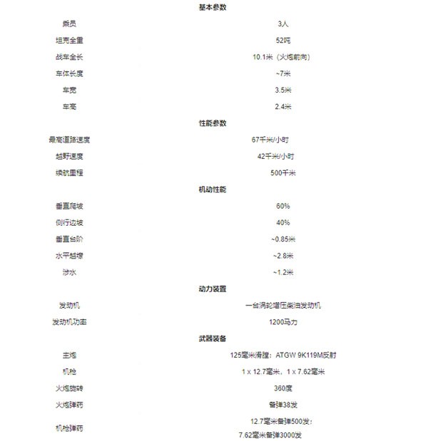 YR1006.00.00 涡轮增压柴油发动机,Turbocharged diesel engine,济南向前汽车配件有限公司