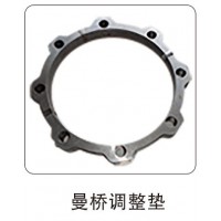 曼橋調(diào)整墊