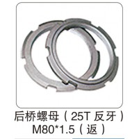 后橋螺母（25T 反牙）M80x1.5（返）