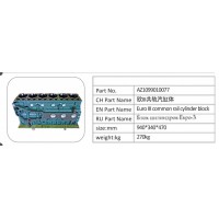 AZ1099010077 歐 III 共軌汽缸體