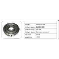199014320136A 主動圓柱齒輪