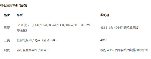 2304A010 离合器压盘总成-2