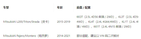 4056A198 平衡吊杆-左-8