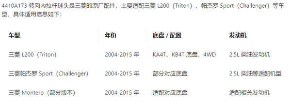 4410A173   转向内拉杆球头-7