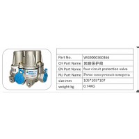 WG9000360366 回路保護閥
