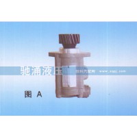 矿用车4120000124转向助力泵、转向助力叶片泵【驰涌液压】