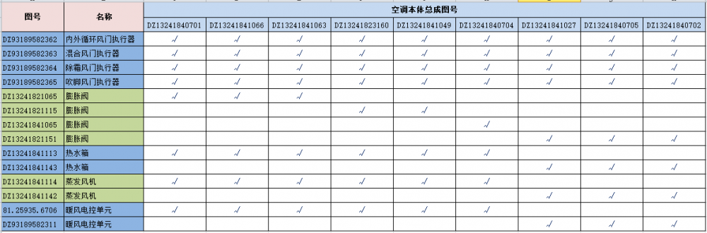DZ13241841065 膨胀阀,Expanding valve,济南向前汽车配件有限公司