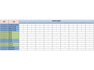 DZ13241841065 膨胀阀,Expanding valve,济南向前汽车配件有限公司