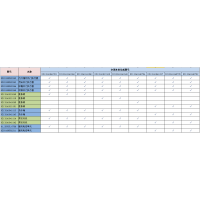 SHACMAN F2000 F3000 车身驾驶室空调系统 DZ13241841065 膨胀阀图4