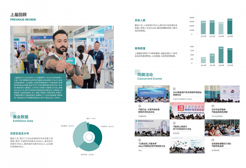 WPS图片(1)