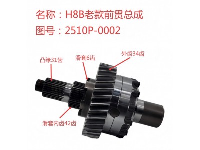 2510P-0002 输入轴总成 （前贯总成/轴间差速器总成）红岩杰狮  济南海鸿