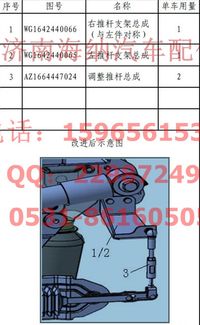 AZ1664447024,调整推杆总成,济南海纳汽配有限公司