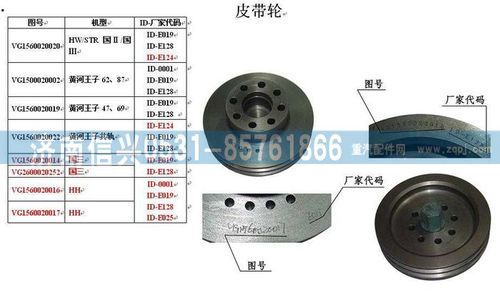 VG1560020019,皮带轮,济南信兴汽车配件贸易有限公司