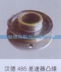 ,汉德485差速器凸缘,山东赫顿马尔国际贸易有限公司