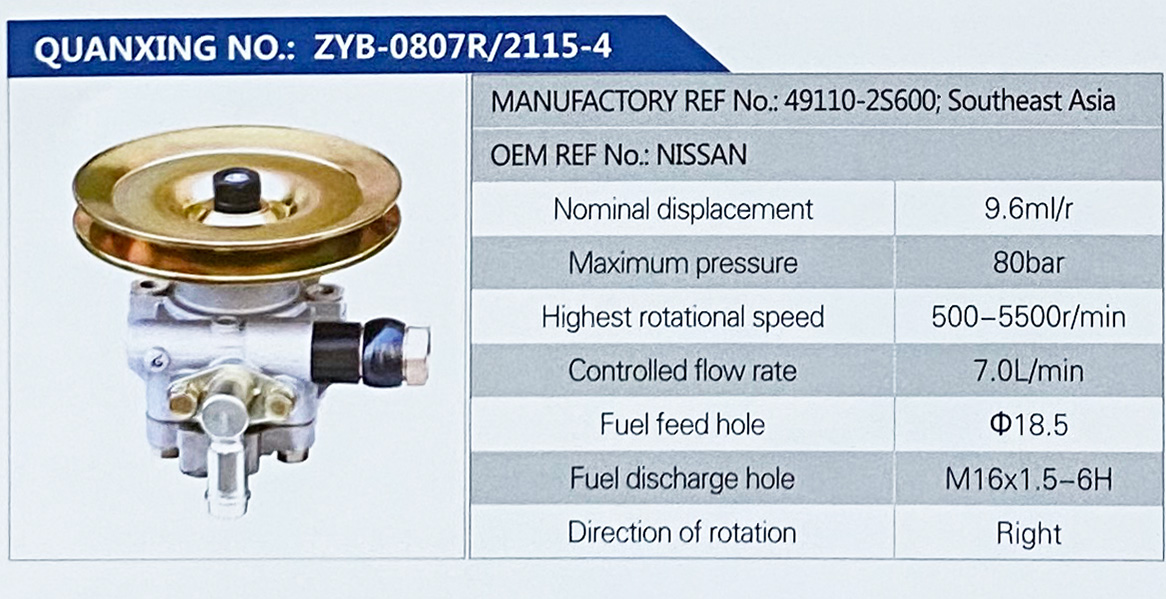 Southeast Asia,,济南泉达汽配有限公司