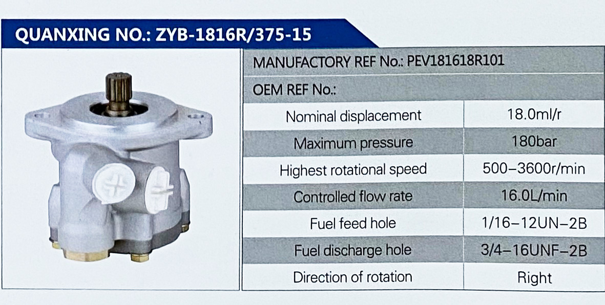 转向助力叶片泵，转向泵/PEV181618R101