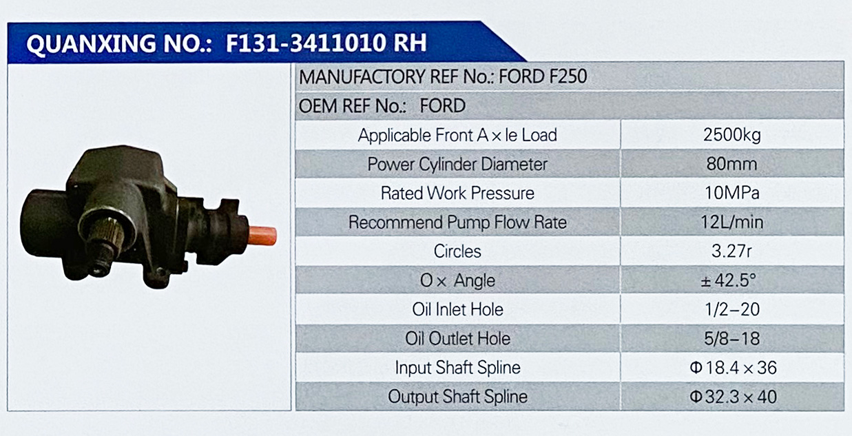動(dòng)力轉(zhuǎn)向器，方向機(jī)/FORD F250