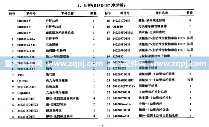 左壳-差速器图1