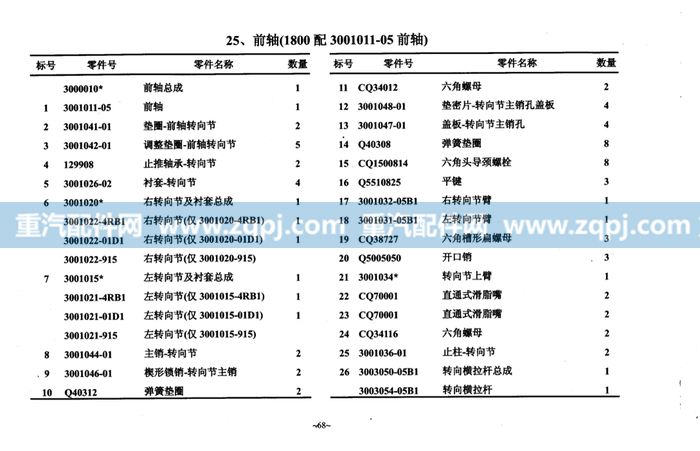 球头碗弹簧座一转向横拉杆接头图1
