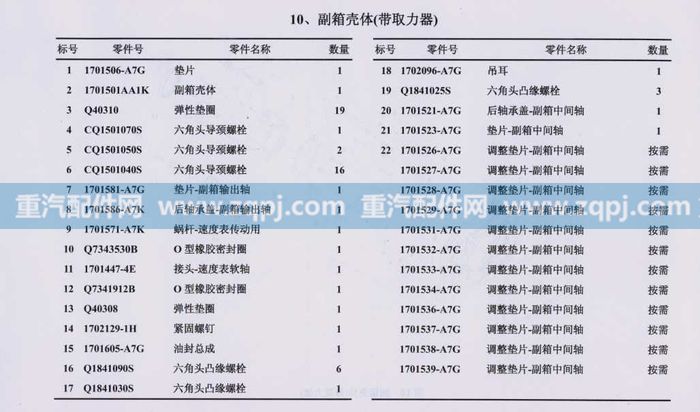 六角头凸缘螺栓图1