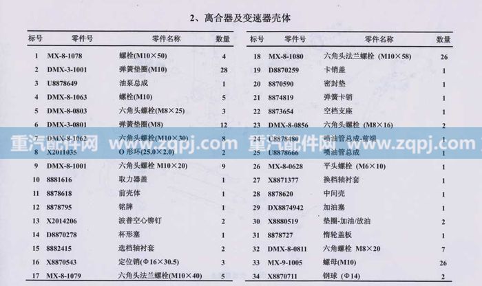 弹簧垫圈(m12)图1
