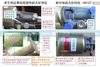 离合器助力缸(VOSS)